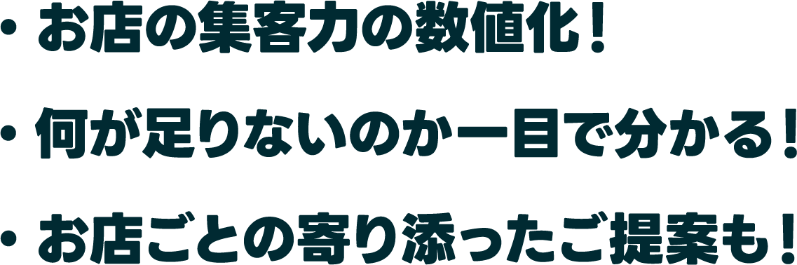 お店の集客力を数値値！何が足りないのか一目でわかる！お店ごとの寄り添ったご提案も！